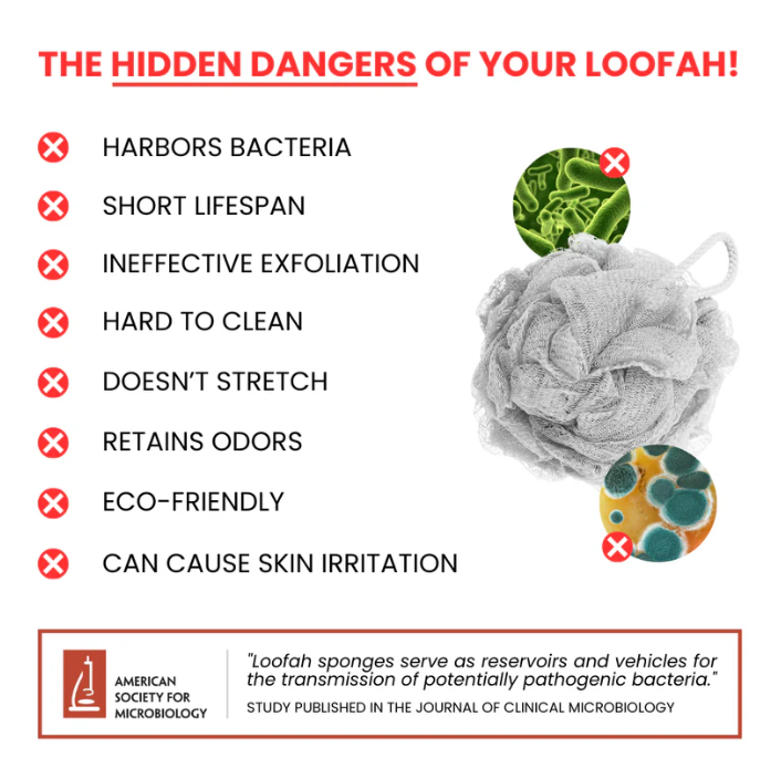 100% Authentic African Exfoliating Fula Net Sponge